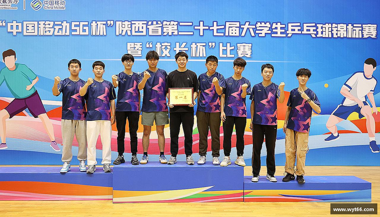 挑战自我，勇往直前！